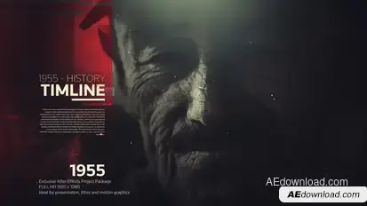 The History Timeline Video Displays template preview